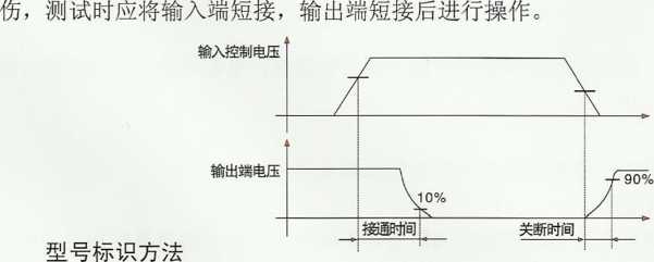 圖8 接通-實斷示意圖.jpg