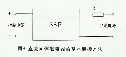 圖9 直流固體繼電器的基本連接方法.png